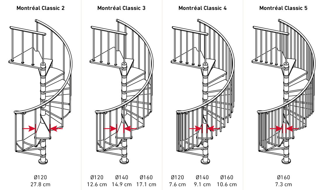 ENG_montreal-balusters-per-tread