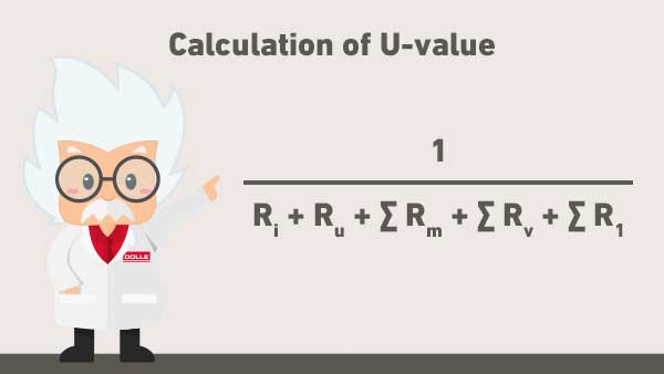 calculation-u-value