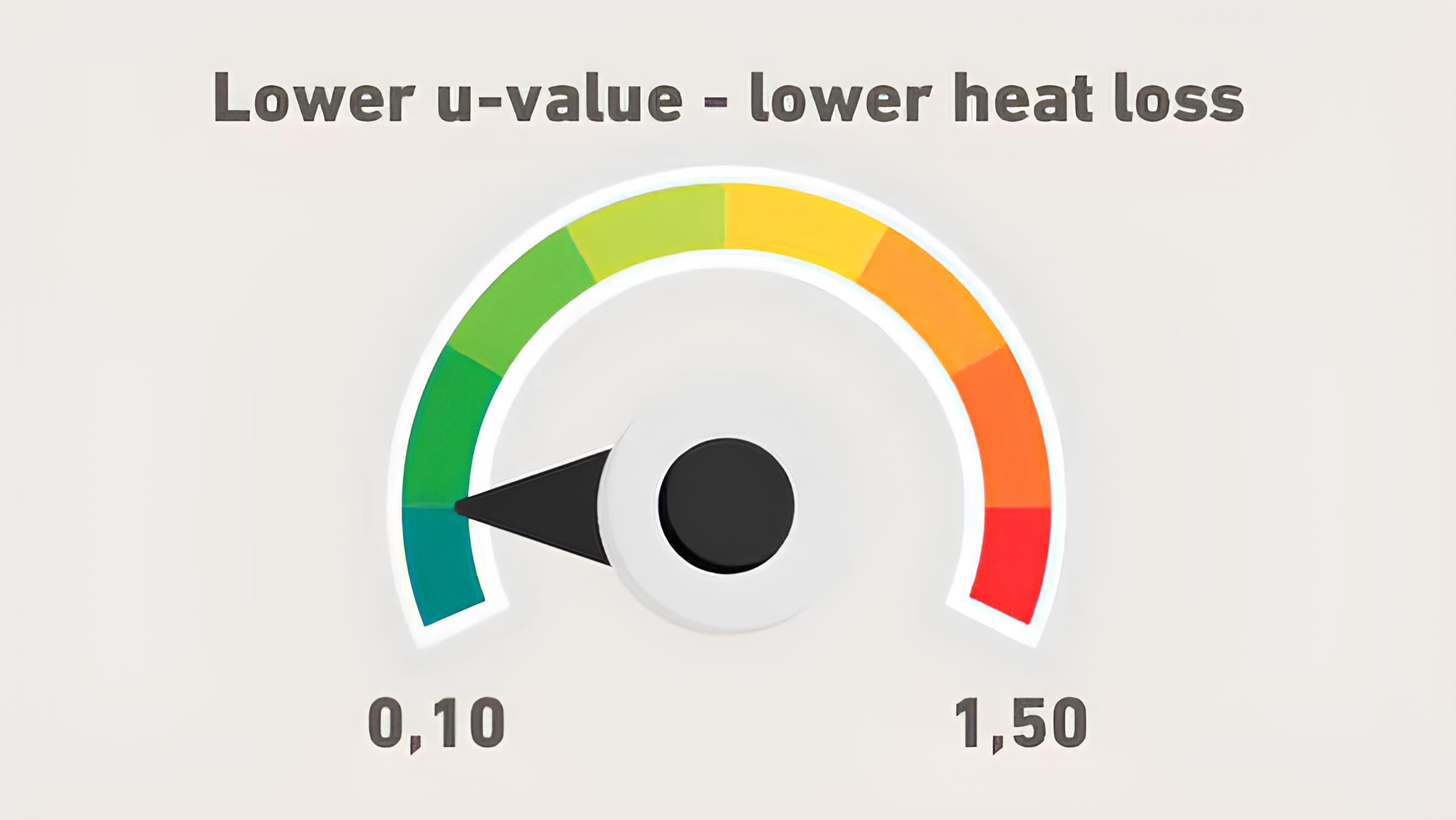 lower-u-value_1